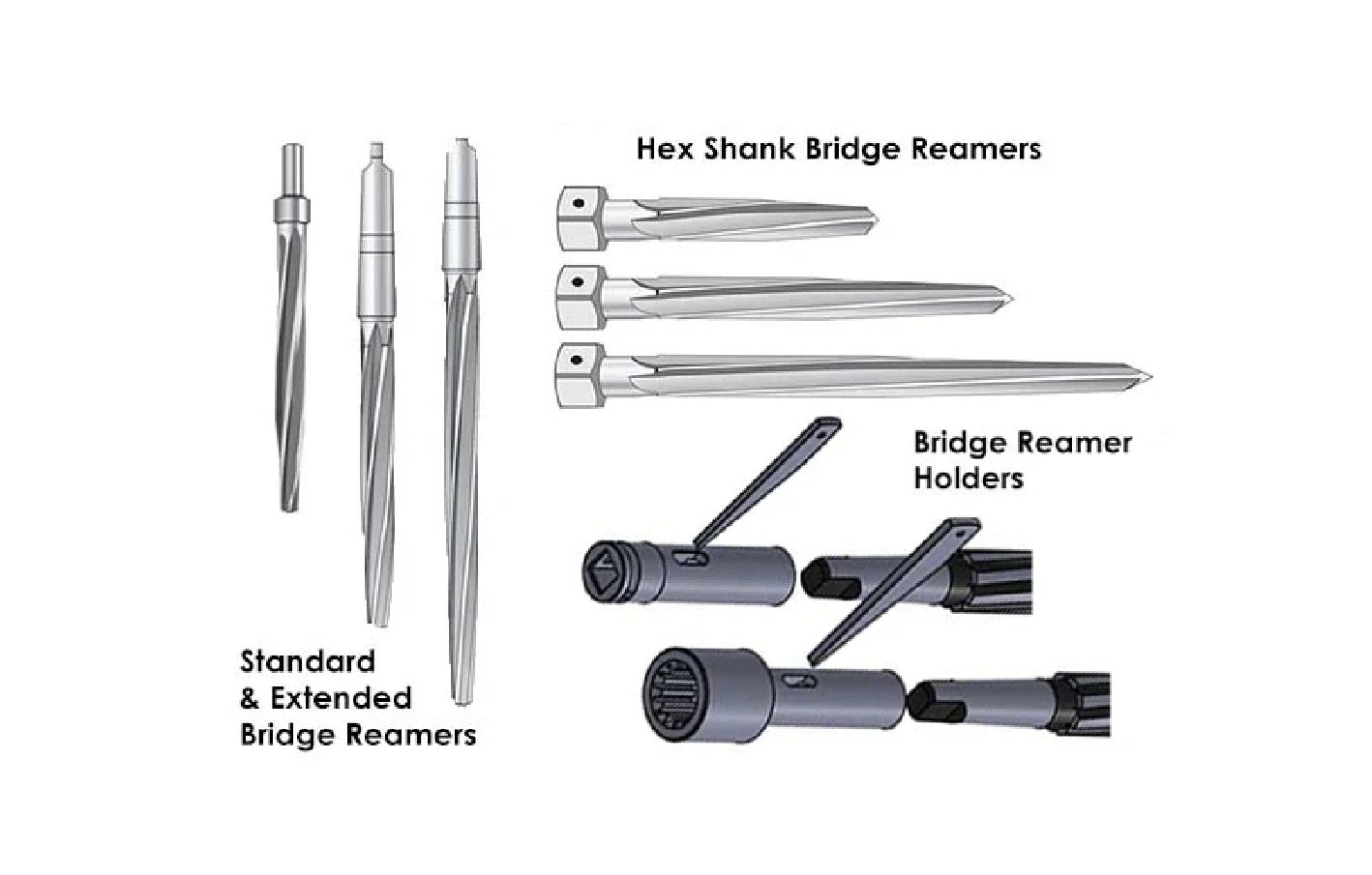 Bridge Reamers