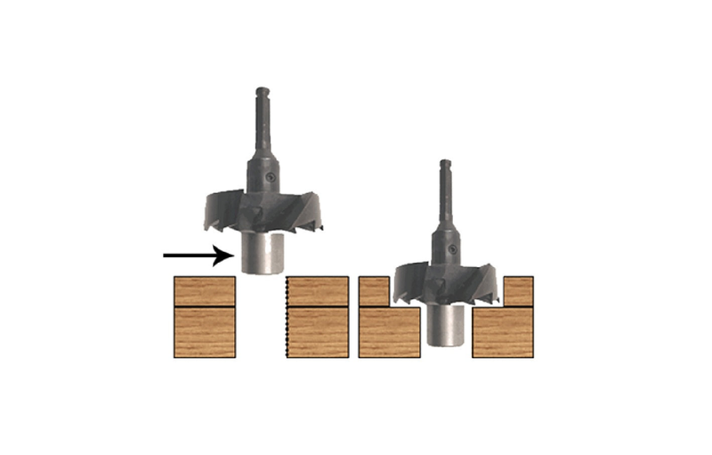Pilots for Self-Feed Bits