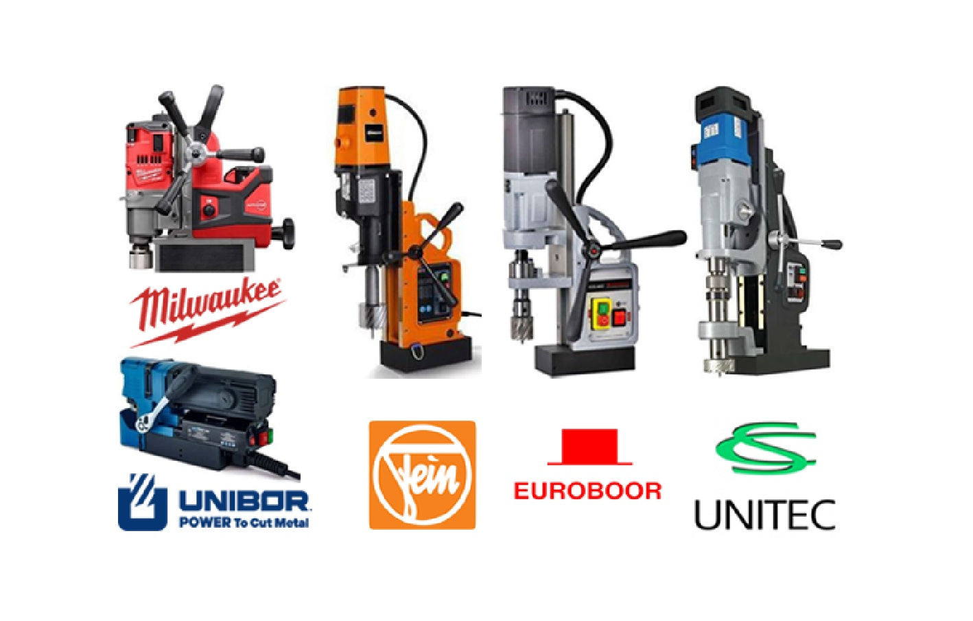 Magnetic Base Drills