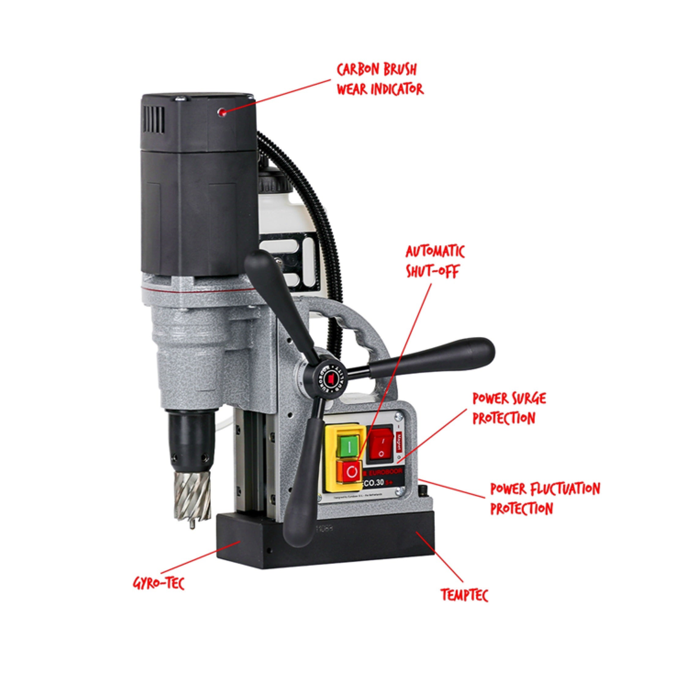 Euroboor ECO.30S+ Magnetic Drill with 1-3/16" in Drilling Capacity